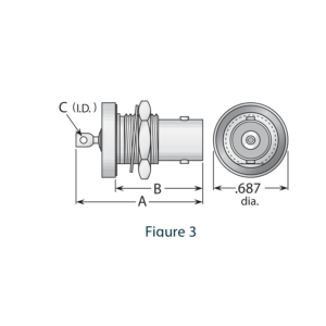 UG911A/U CONNECTORS