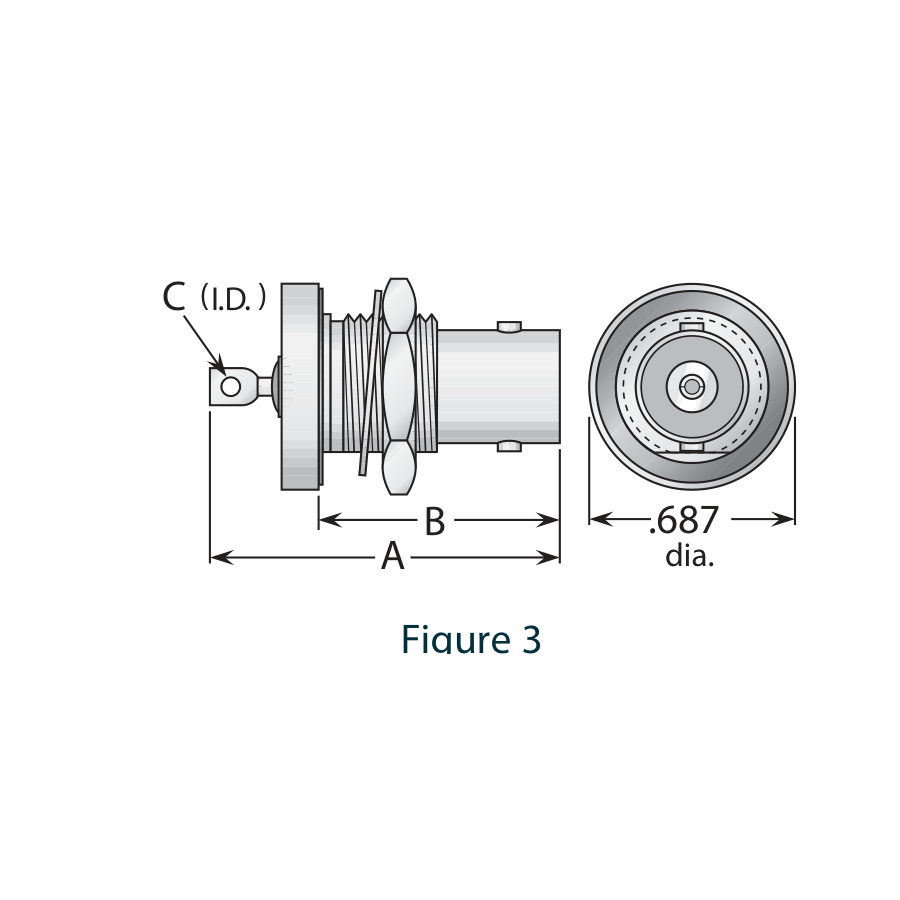 UG911A/U CONNECTORS