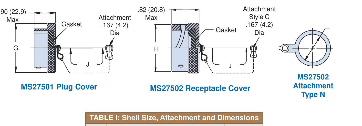 MS27501 plug cover and MS27502 receptacle cover, dimensional drawing