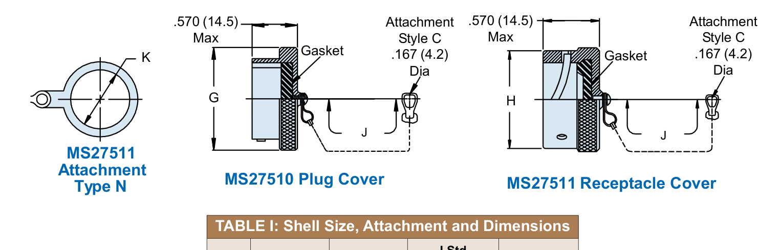 MS27510 plug cover and MS27511 receptacle cover, dimensional drawing