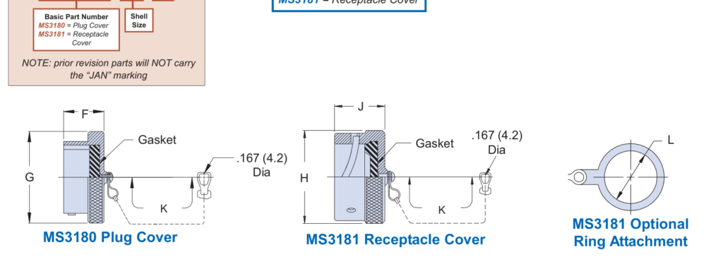 MS3180 and MS3181 MIL-DTL-26482 protective covers, dimensional drawing